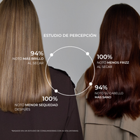 EOLUX Multi‑Styler Iónico — Colección Bronce