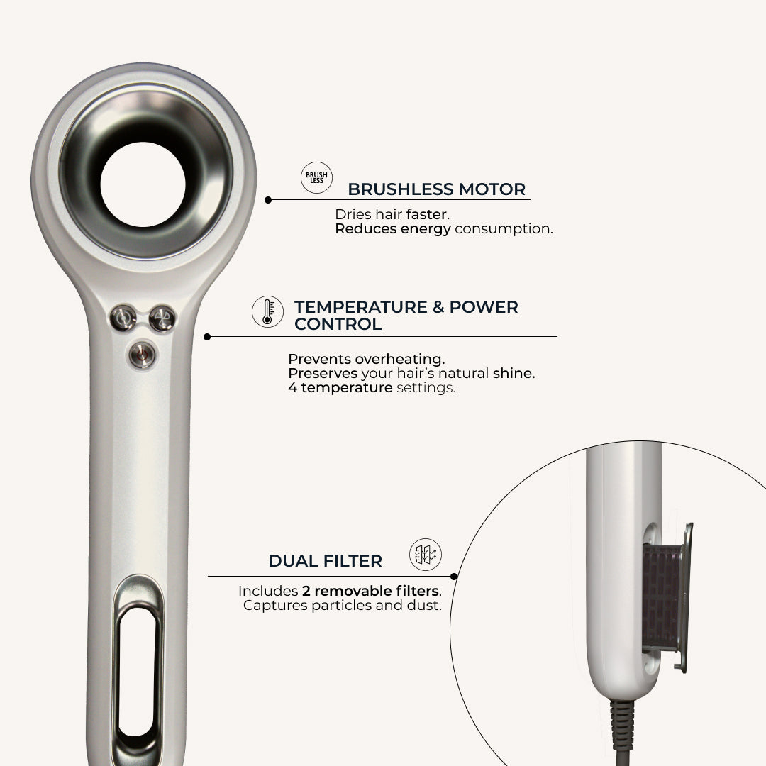 Ionic Hair Dryer EX02 in Pearl