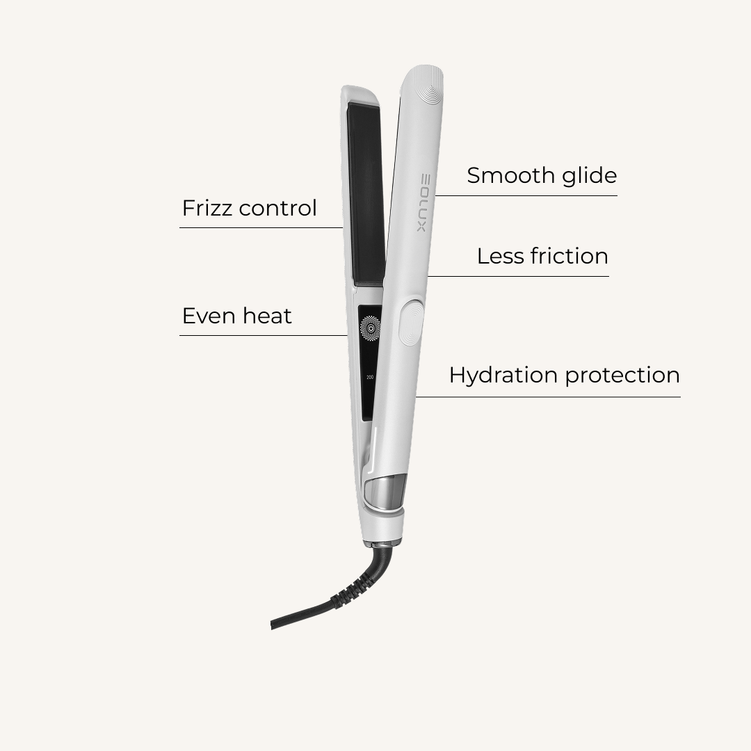 NanoTech Pro - Colección Perla